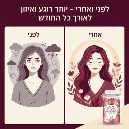 RELIVA Balance - תוסף גומי טבעי לימים שלפני, בזמן ואחרי המחזור